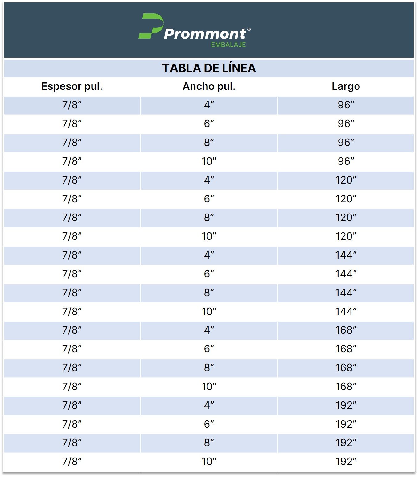 Tabla de medidas de línea con ancho y largo en pulgadas.