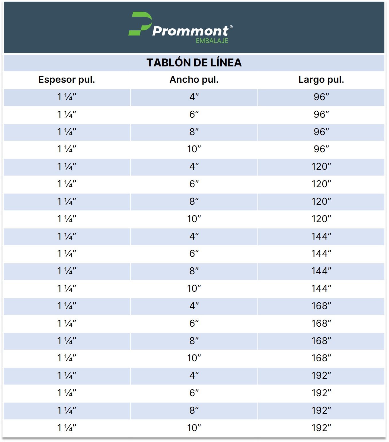 Gráfica de medidas de "tablón de línea de madera de pino" con espesor, ancho y largo en pulgadas.