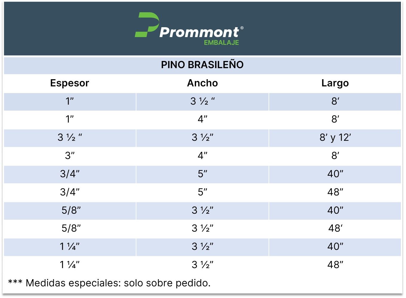 Gráfica de medidas de espesor, ancho y largo de madera pino brasileño.